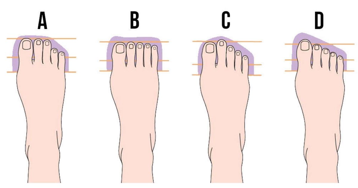 Folklore Suggests There's A Link Between Toe Shape And Personality